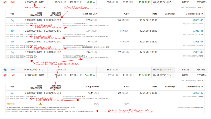 Crypto Tax Calculator CoinTracking.info Is Now Even Easier to Use