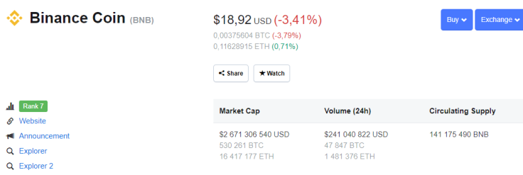 Binance