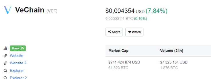 VeChain