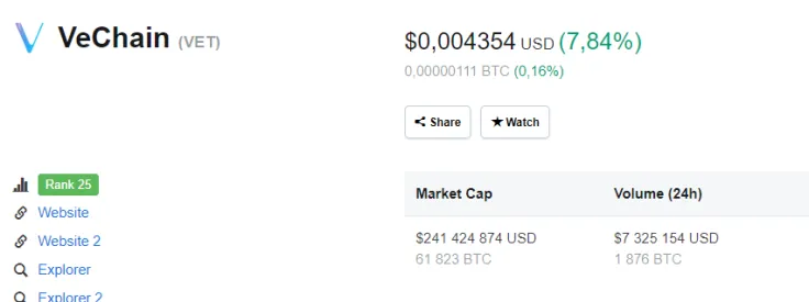 VeChain