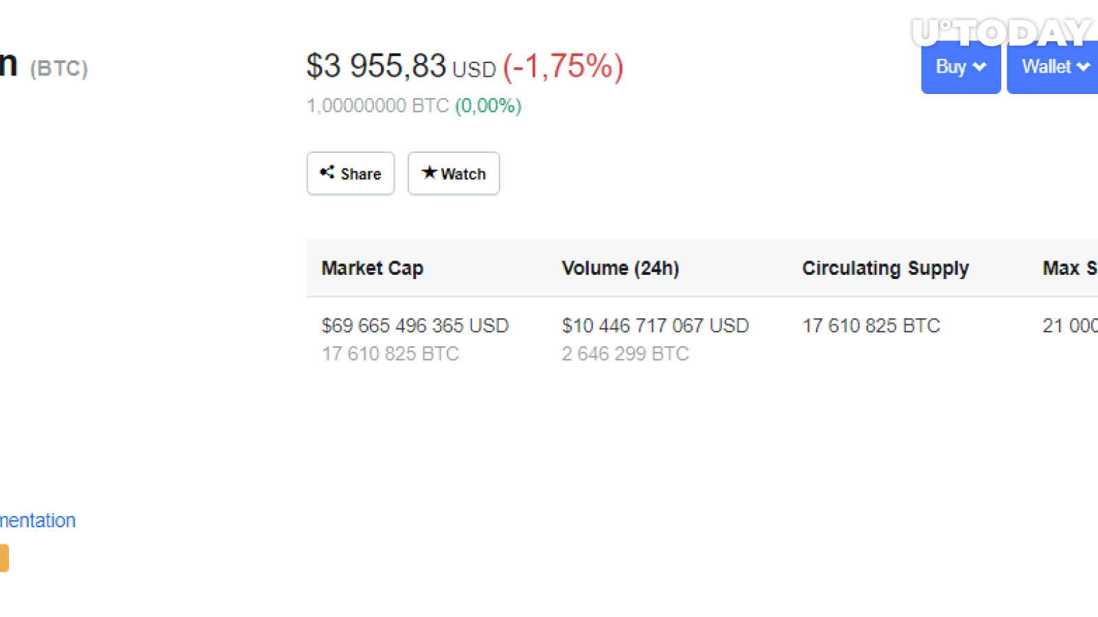 Bitcoin