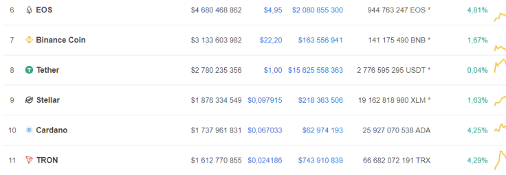 TRX has been an outsider for a while