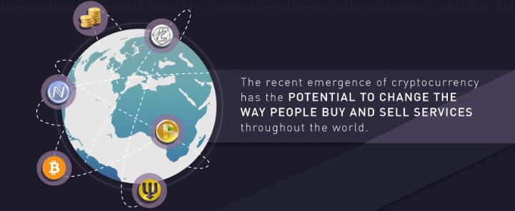Bitcoin Infographic