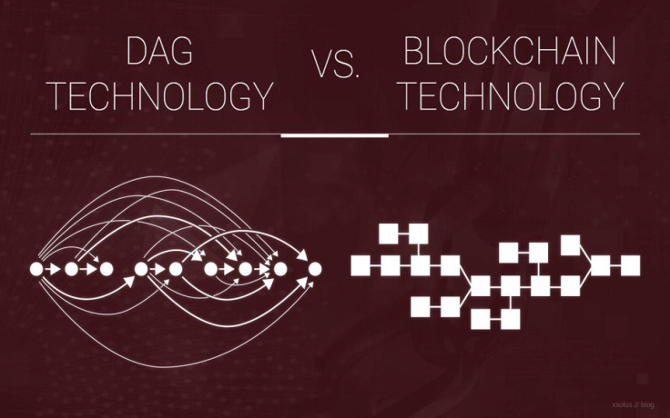 What is Blockchain 3.0?