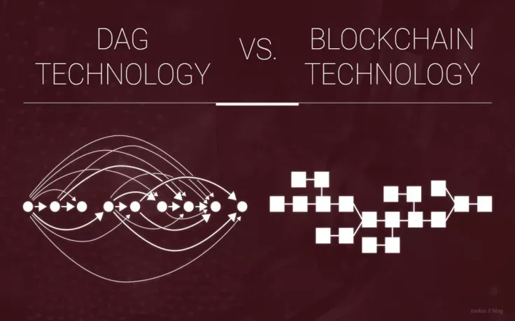 What is Blockchain 3.0?