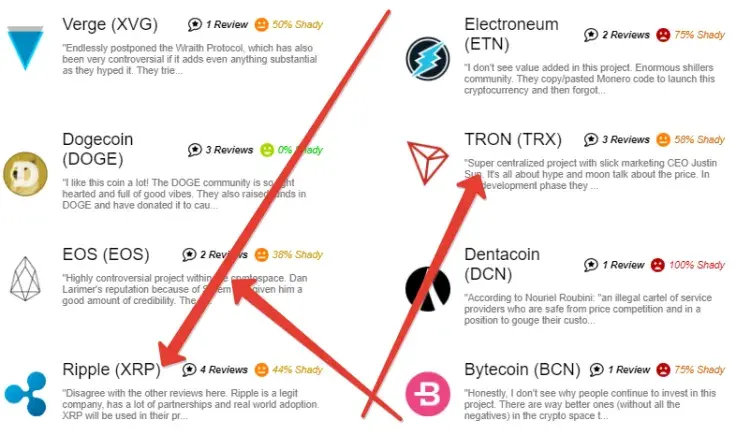 Crypto Canary