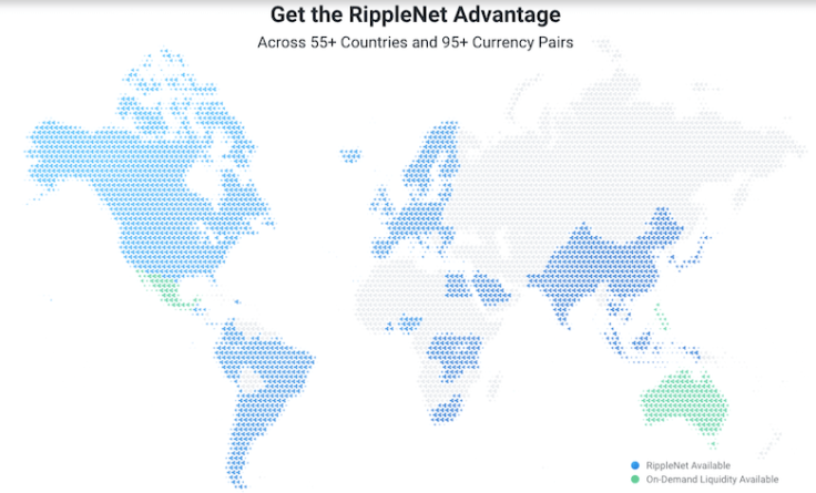 Ripple