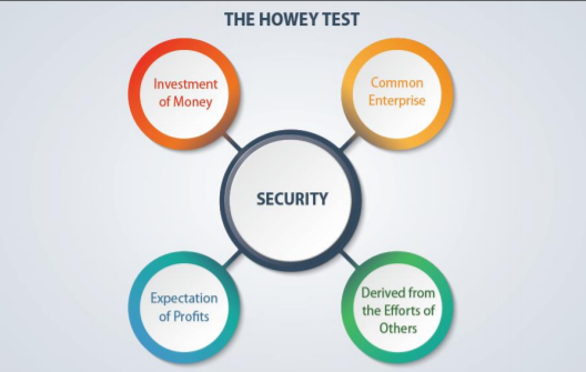security