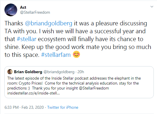 Brian Goldberg interviewed Yannick Lapplante on TA and cyrpto prices