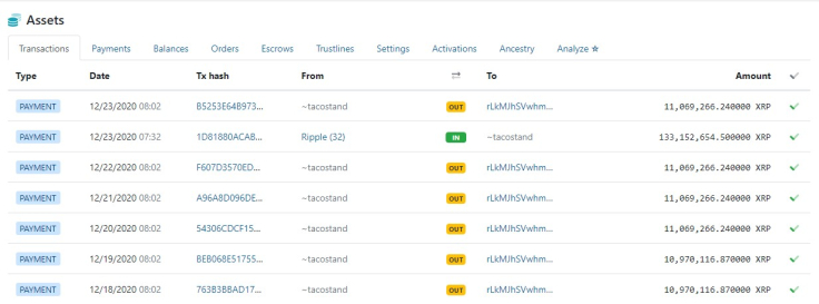 XRP