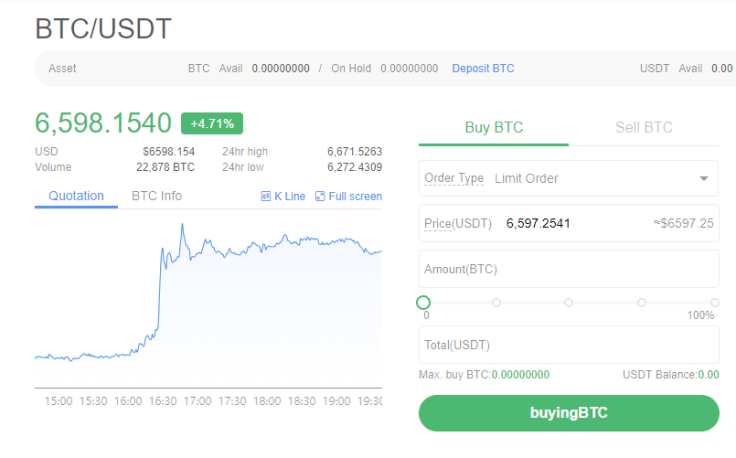 token trading