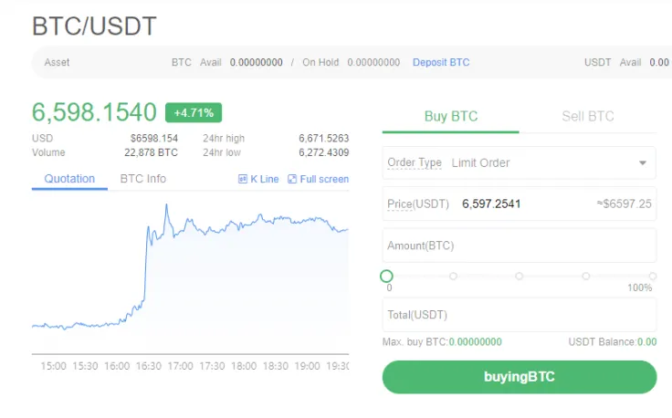 token trading
