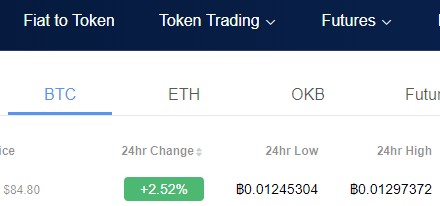 trading features