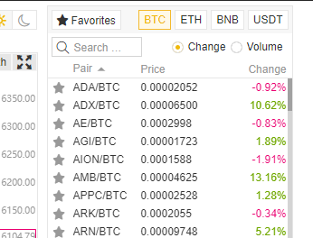 trading pairs