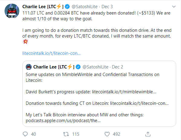 Charlie Lee Will Redouble Every Donation For MW Implementation