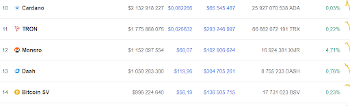 steemit.com