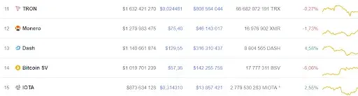 CoinMarketCap.com