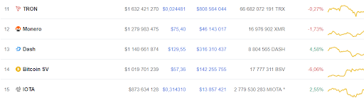 CoinMarketCap.com