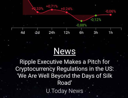 U.Today news