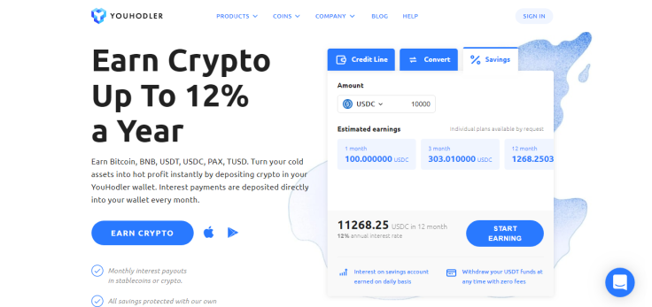 YouHodler Lending Service