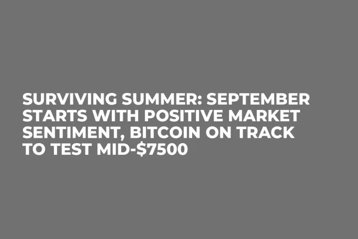 Surviving Summer: September Starts With Positive Market Sentiment, Bitcoin on Track to Test Mid-$7500
