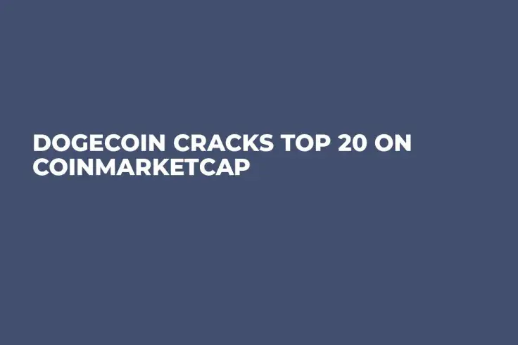 Dogecoin Cracks Top 20 on CoinMarketCap