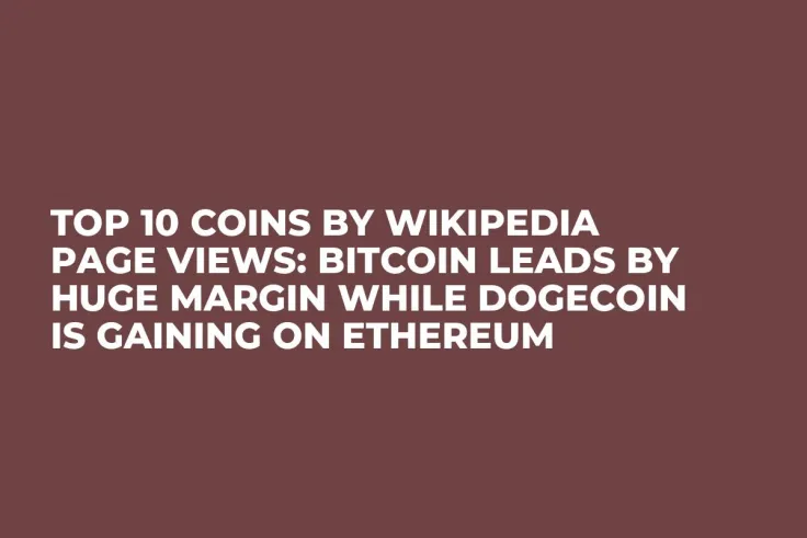 Top 10 Coins By Wikipedia Page Views: Bitcoin Leads By Huge Margin While Dogecoin Is Gaining on Ethereum