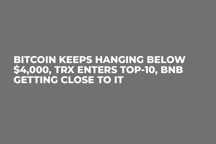 Bitcoin Keeps Hanging Below $4,000, TRX Enters Top-10, BNB Getting Close to It