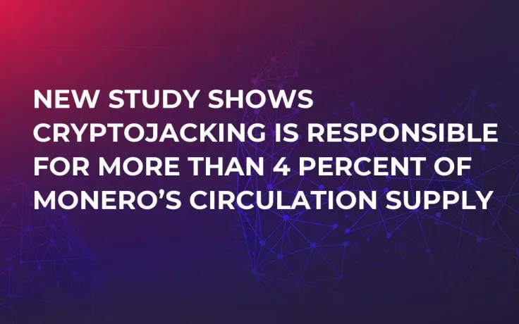 New Study Shows Cryptojacking Is Responsible for More Than 4 Percent of Monero’s Circulation Supply