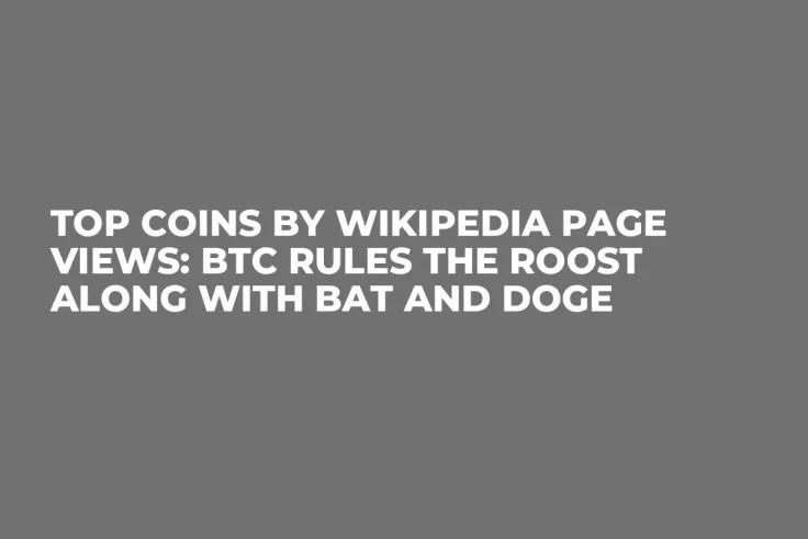 Top Coins by Wikipedia Page Views: BTC Rules the Roost Along with BAT and DOGE
