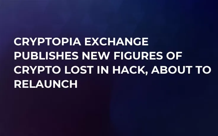 Cryptopia Exchange Publishes New Figures of Crypto Lost in Hack, About to Relaunch