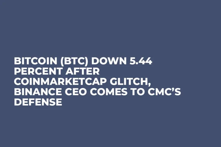 Bitcoin (BTC) Down 5.44 Percent After CoinMarketCap Glitch, Binance CEO Comes to CMC’s Defense