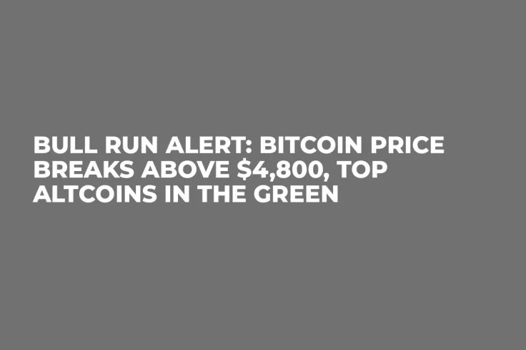 Bull Run Alert: Bitcoin Price Breaks Above $4,800, Top Altcoins in the Green