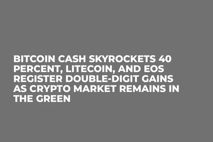 Bitcoin Cash Skyrockets 40 Percent, Litecoin, and EOS Register Double-Digit Gains as Crypto Market Remains in the Green