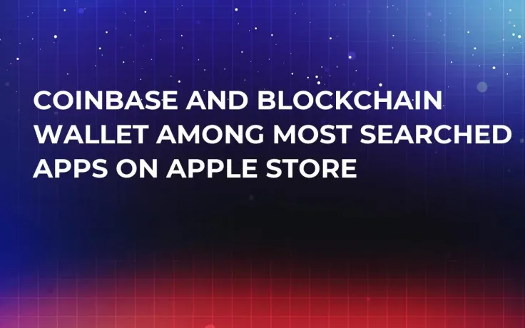 Coinbase and Blockchain Wallet Among Most Searched Apps on Apple Store