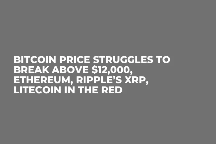 Bitcoin Price Struggles to Break Above $12,000, Ethereum, Ripple’s XRP, Litecoin in the Red
