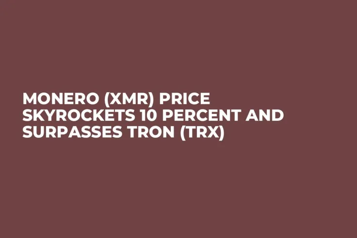 Monero (XMR) Price Skyrockets 10 Percent and Surpasses Tron (TRX)