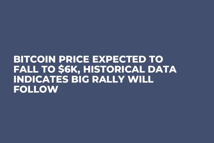 Bitcoin Price Expected to Fall to $6k, Historical Data Indicates Big Rally Will Follow