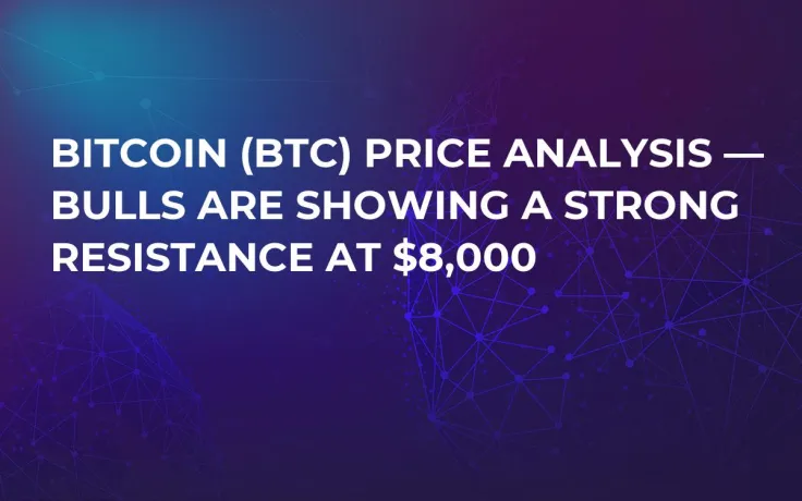 Bitcoin (BTC) Price Prediction — Bulls Are Showing Strong Resistance at $8,000