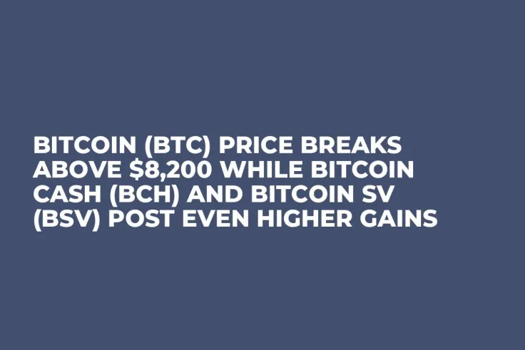 Bitcoin (BTC) Price Breaks Above $8,200 While Bitcoin Cash (BCH) and Bitcoin SV (BSV) Post Even Higher Gains 