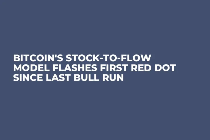 Bitcoin's Stock-to-Flow Model Flashes First Red Dot Since Last Bull Run