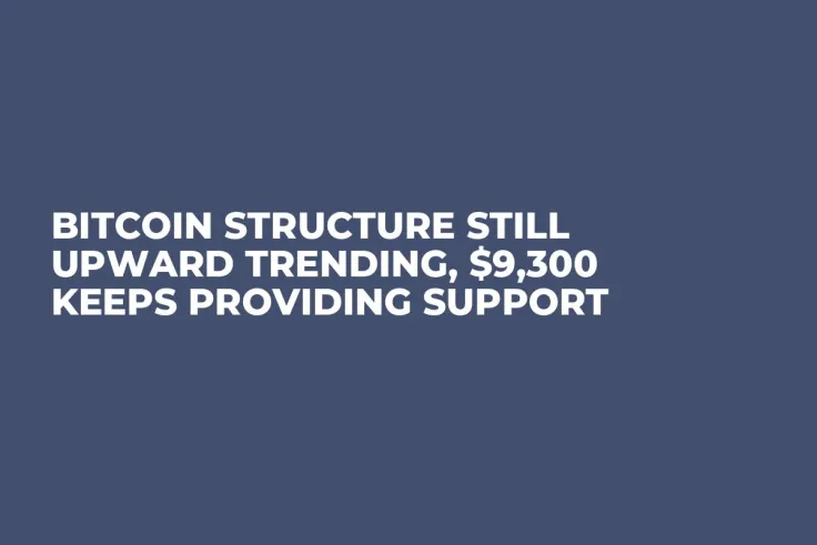 Bitcoin Structure Still Upward Trending, $9,300 Keeps Providing Support