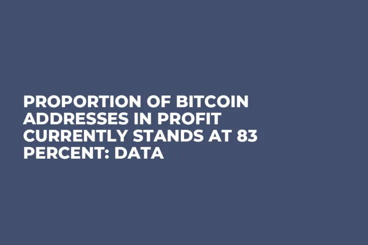 Proportion of Bitcoin Addresses in Profit Currently Stands at 83 Percent: Data