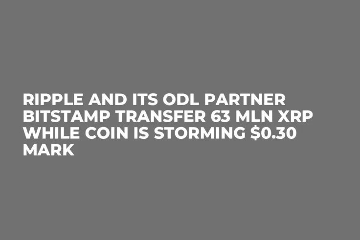Ripple and Its ODL Partner Bitstamp Transfer 63 Mln XRP While Coin Is Storming $0.30 Mark