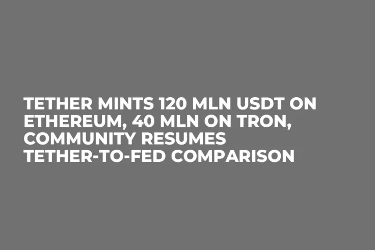 Tether Mints 120 Mln USDT on Ethereum, 40 Mln on Tron, Community Resumes Tether-to-Fed Comparison