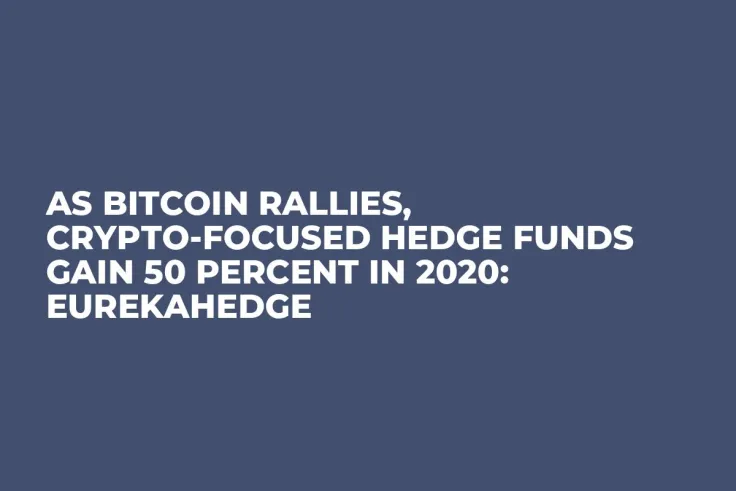 As Bitcoin Rallies, Crypto-Focused Hedge Funds Gain 50 Percent in 2020: Eurekahedge