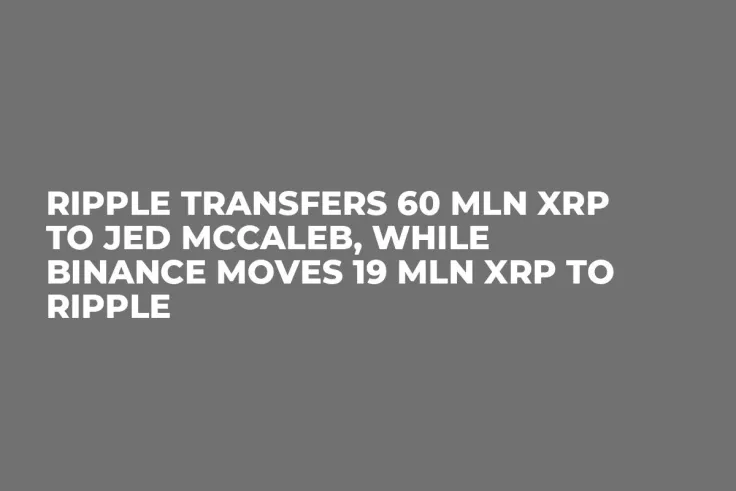 Ripple Transfers 60 Mln XRP to Jed McCaleb, While Binance Moves 19 Mln XRP to Ripple