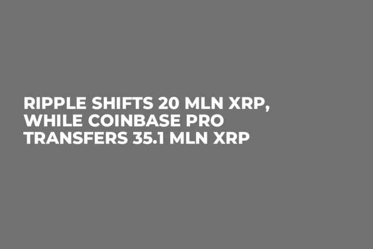 Ripple Shifts 20 Mln XRP, While Coinbase Pro Transfers 35.1 Mln XRP