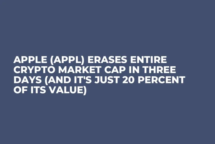 Apple (APPL) Erases Entire Crypto Market Cap in Three Days (And It's Just 20 Percent of Its Value)