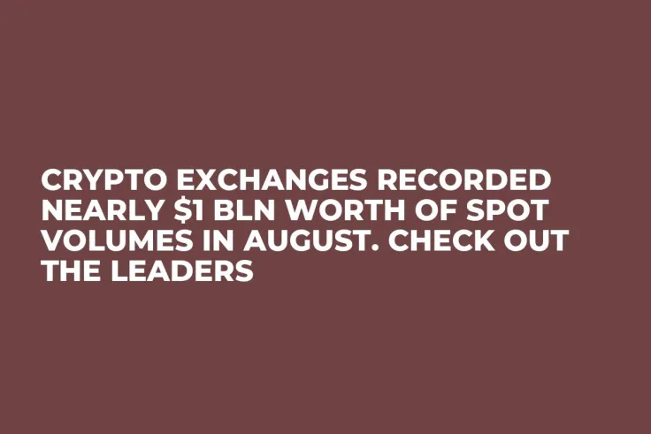 Crypto Exchanges Recorded Nearly $1 Bln Worth of Spot Volumes in August. Check Out the Leaders